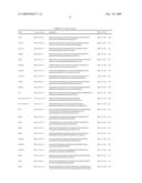 GENE EXPRESSION MARKERS FOR PREDICTION OF PATIENT RESPONSE TO CHEMOTHERAPY diagram and image