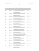 GENE EXPRESSION MARKERS FOR PREDICTION OF PATIENT RESPONSE TO CHEMOTHERAPY diagram and image