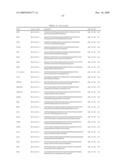 GENE EXPRESSION MARKERS FOR PREDICTION OF PATIENT RESPONSE TO CHEMOTHERAPY diagram and image