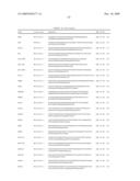 GENE EXPRESSION MARKERS FOR PREDICTION OF PATIENT RESPONSE TO CHEMOTHERAPY diagram and image