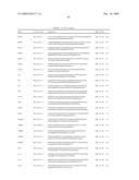 GENE EXPRESSION MARKERS FOR PREDICTION OF PATIENT RESPONSE TO CHEMOTHERAPY diagram and image