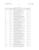 GENE EXPRESSION MARKERS FOR PREDICTION OF PATIENT RESPONSE TO CHEMOTHERAPY diagram and image