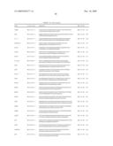 GENE EXPRESSION MARKERS FOR PREDICTION OF PATIENT RESPONSE TO CHEMOTHERAPY diagram and image