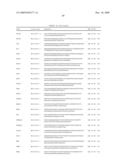 GENE EXPRESSION MARKERS FOR PREDICTION OF PATIENT RESPONSE TO CHEMOTHERAPY diagram and image