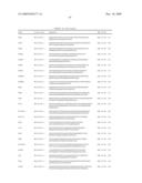 GENE EXPRESSION MARKERS FOR PREDICTION OF PATIENT RESPONSE TO CHEMOTHERAPY diagram and image