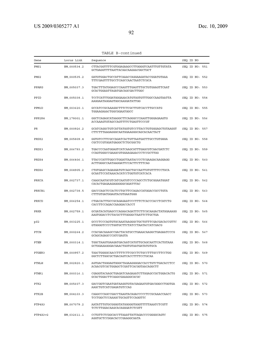 GENE EXPRESSION MARKERS FOR PREDICTION OF PATIENT RESPONSE TO CHEMOTHERAPY - diagram, schematic, and image 93