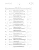 GENE EXPRESSION MARKERS FOR PREDICTION OF PATIENT RESPONSE TO CHEMOTHERAPY diagram and image