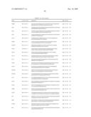 GENE EXPRESSION MARKERS FOR PREDICTION OF PATIENT RESPONSE TO CHEMOTHERAPY diagram and image