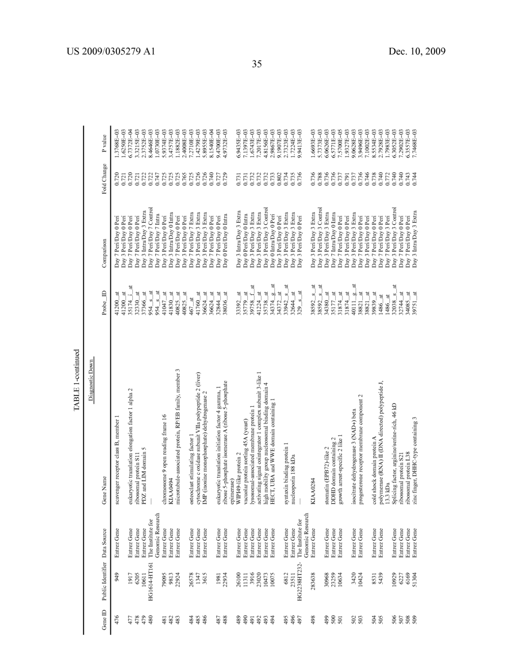 METHOD OF DIAGNOSIS - diagram, schematic, and image 36