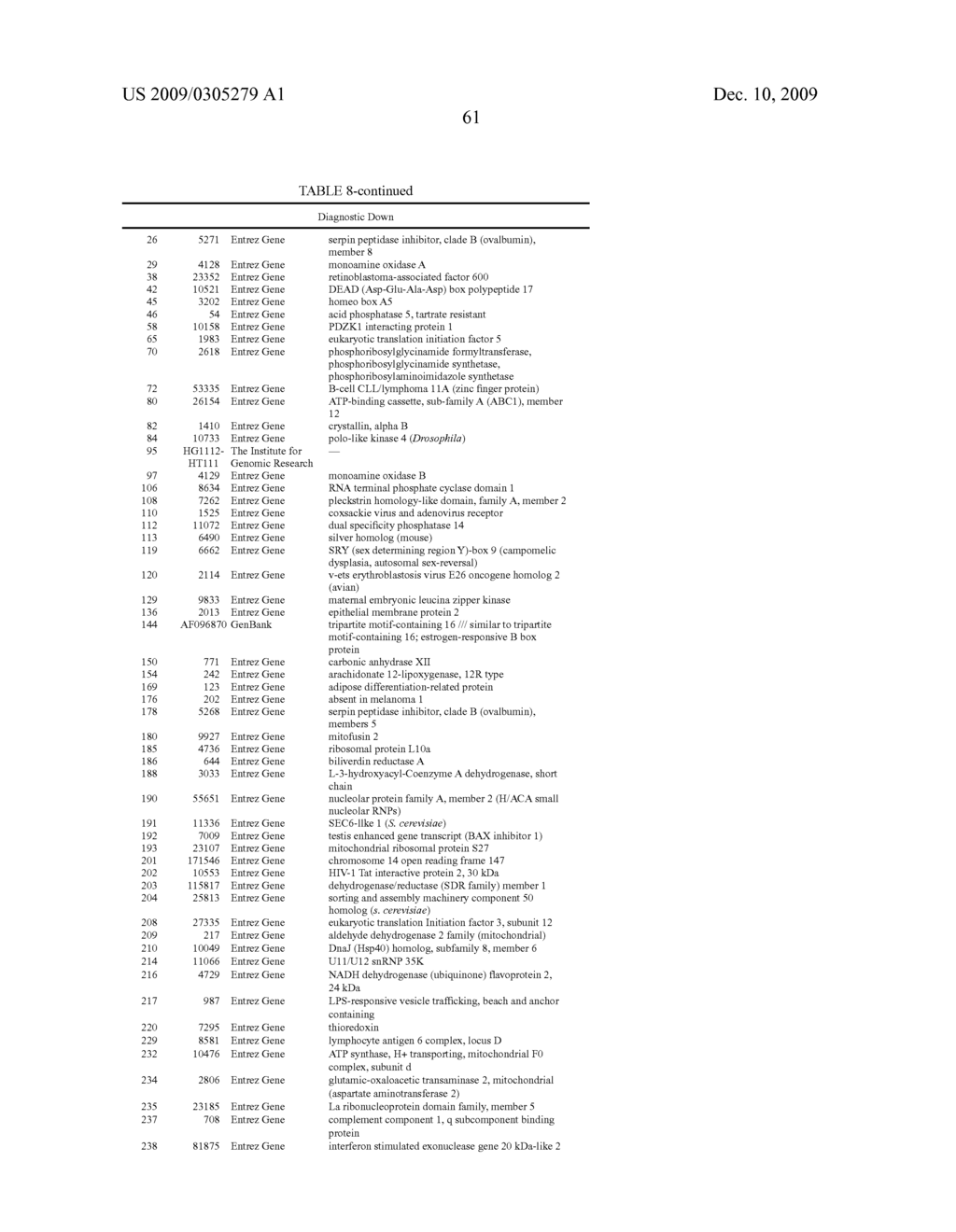 METHOD OF DIAGNOSIS - diagram, schematic, and image 62