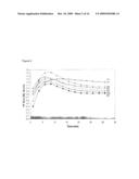 Luciferase biosensors for camp diagram and image