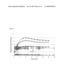 Luciferase biosensors for camp diagram and image