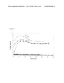 Luciferase biosensors for camp diagram and image