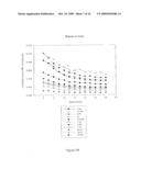 Luciferase biosensors for camp diagram and image