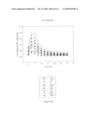 Luciferase biosensors for camp diagram and image