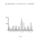 Luciferase biosensors for camp diagram and image