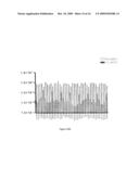 Luciferase biosensors for camp diagram and image