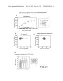 DNA POLYMERASE diagram and image