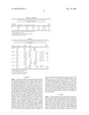 DNA POLYMERASE diagram and image