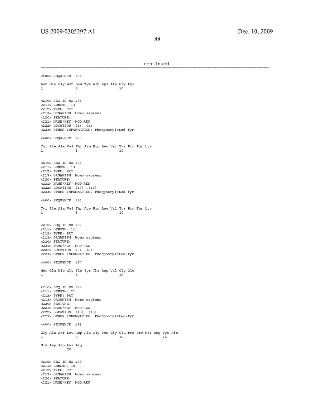 Tyrosine phosphorylation sites - diagram, schematic, and image 115