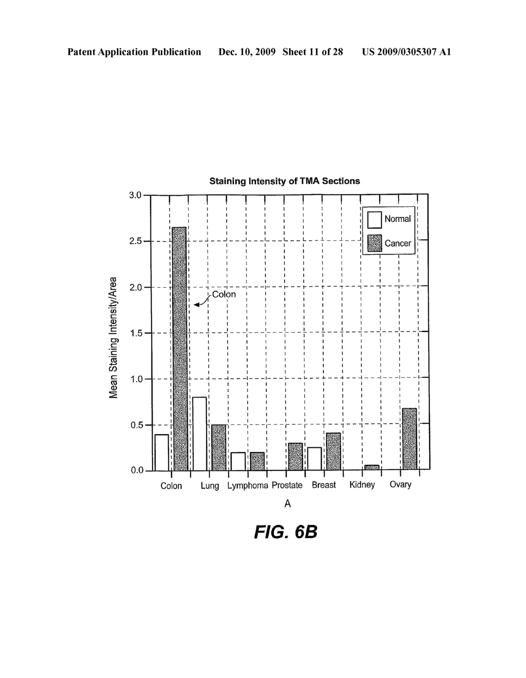 Methods for detecting targets - diagram, schematic, and image 12