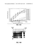 Methods for detecting targets diagram and image