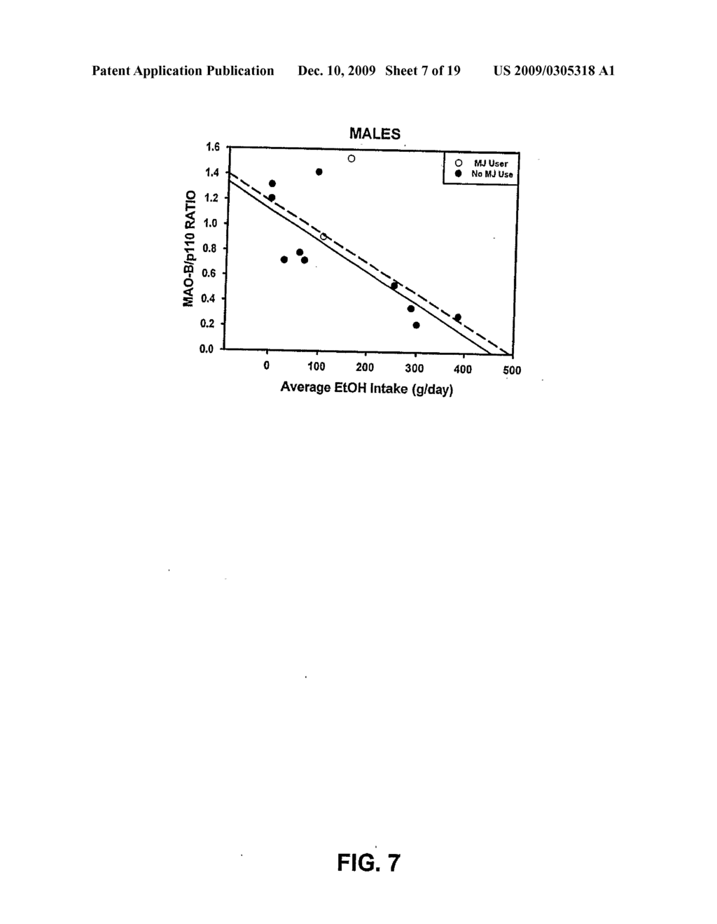 Diagnostic Tests of Substance Use Disorders - diagram, schematic, and image 08