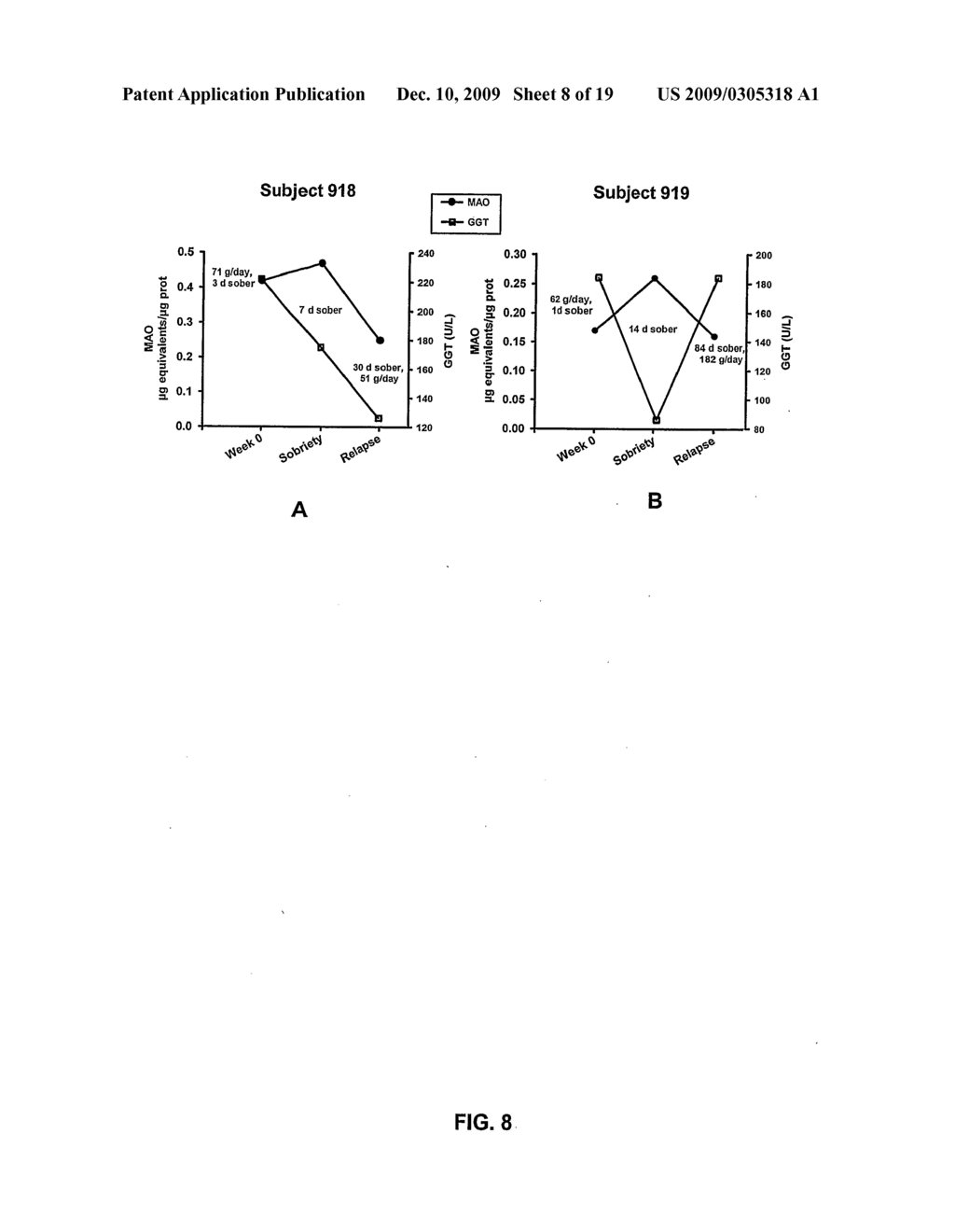 Diagnostic Tests of Substance Use Disorders - diagram, schematic, and image 09