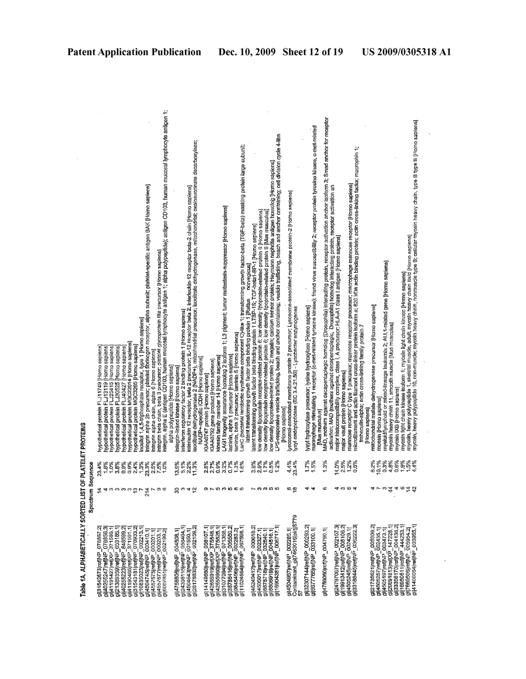 Diagnostic Tests of Substance Use Disorders - diagram, schematic, and image 13