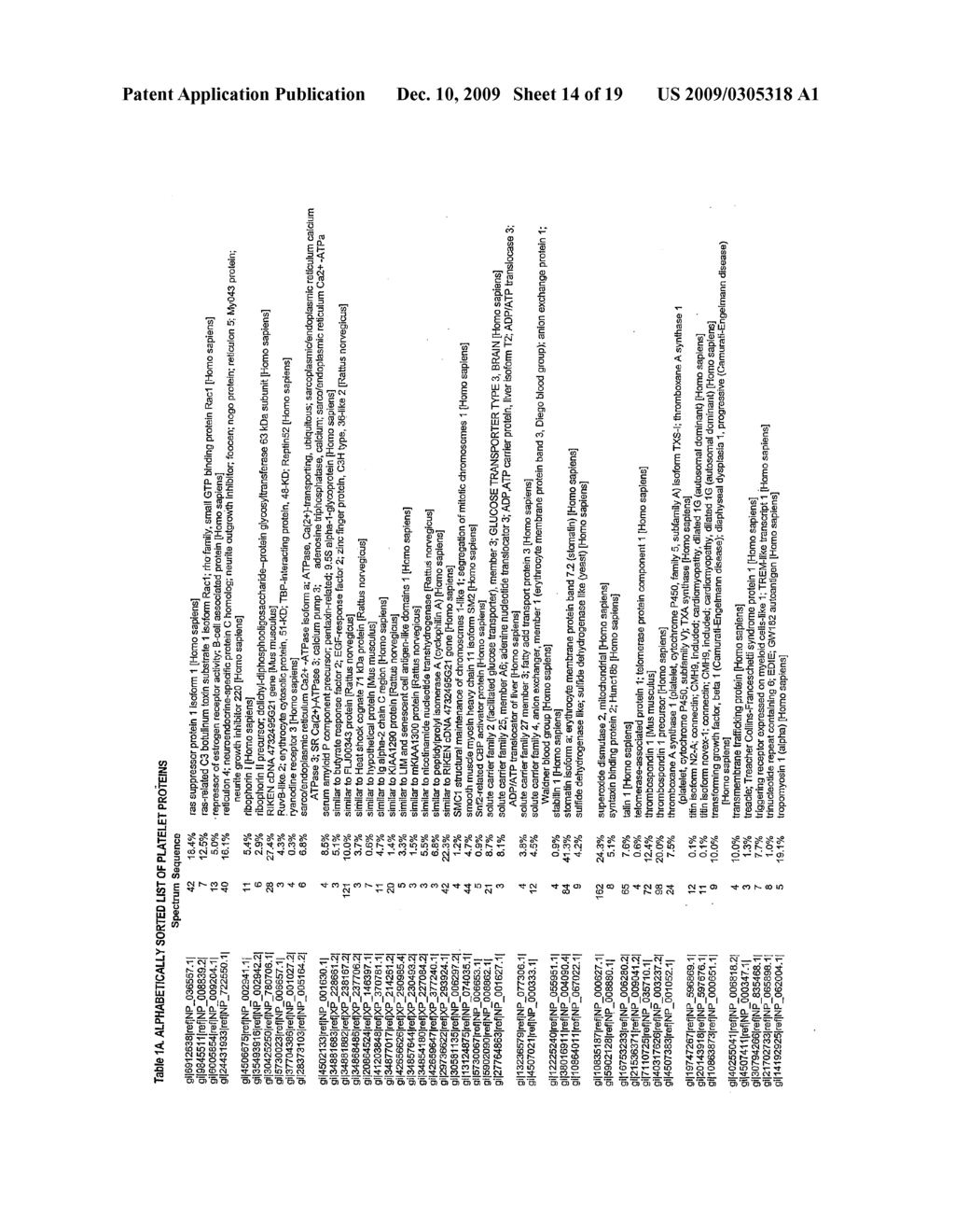 Diagnostic Tests of Substance Use Disorders - diagram, schematic, and image 15