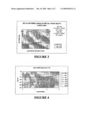 Isotope Detection and Uses Thereof diagram and image