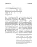 Isotope Detection and Uses Thereof diagram and image