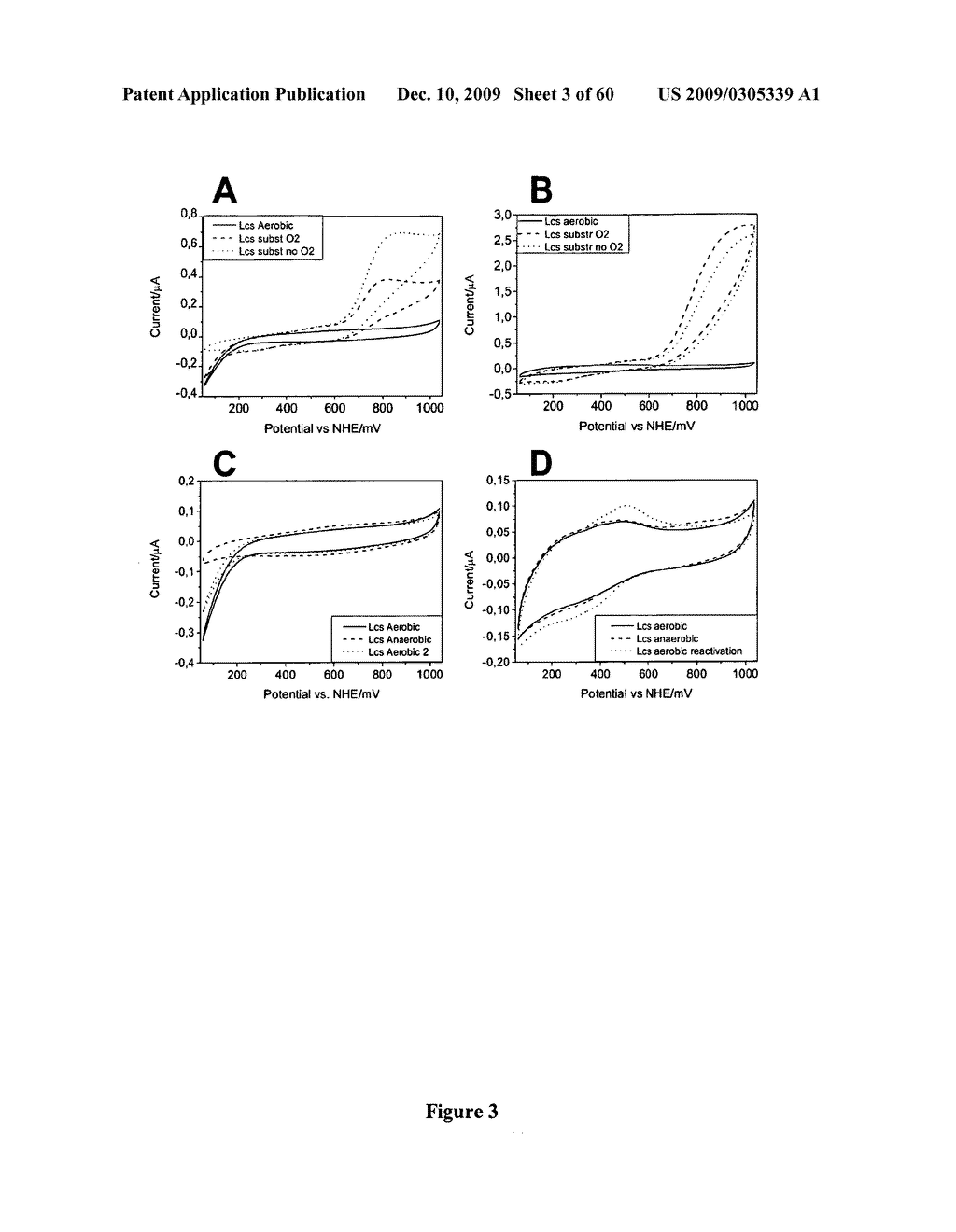 Polypeptides With Laccase Activity - diagram, schematic, and image 04