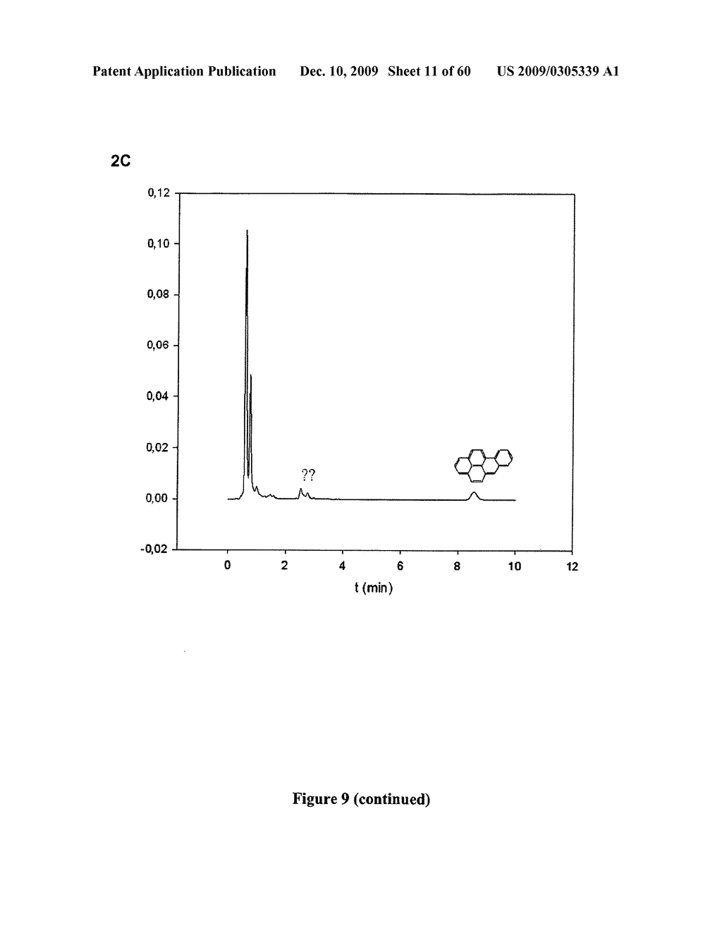 Polypeptides With Laccase Activity - diagram, schematic, and image 12