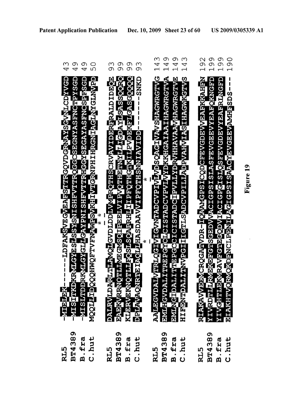 Polypeptides With Laccase Activity - diagram, schematic, and image 24