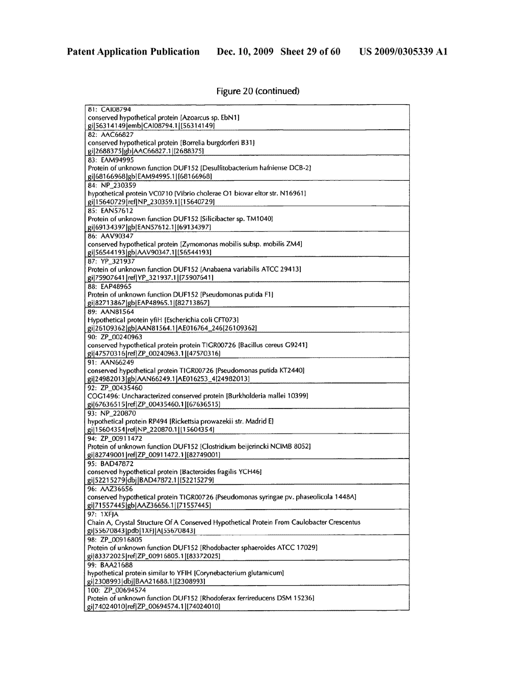 Polypeptides With Laccase Activity - diagram, schematic, and image 30