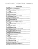 Polypeptides With Laccase Activity diagram and image