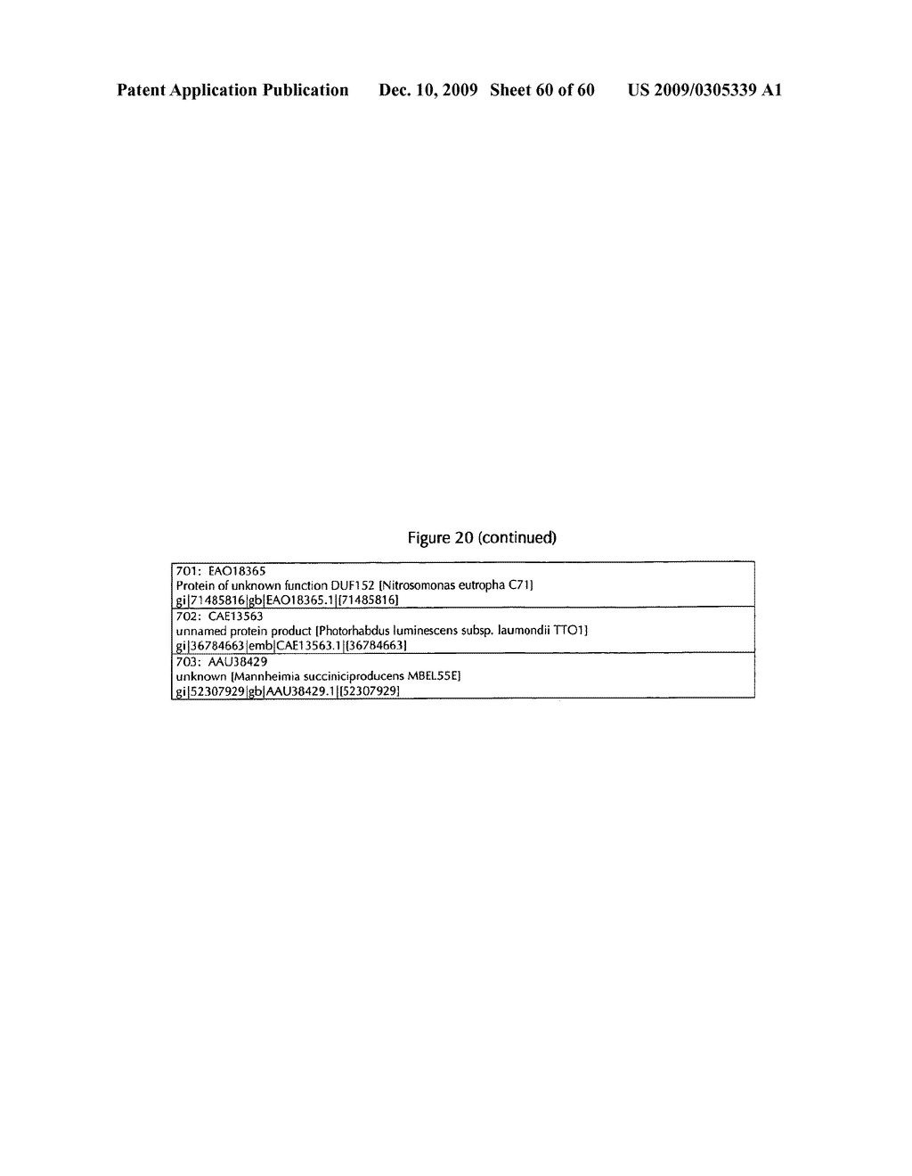 Polypeptides With Laccase Activity - diagram, schematic, and image 61