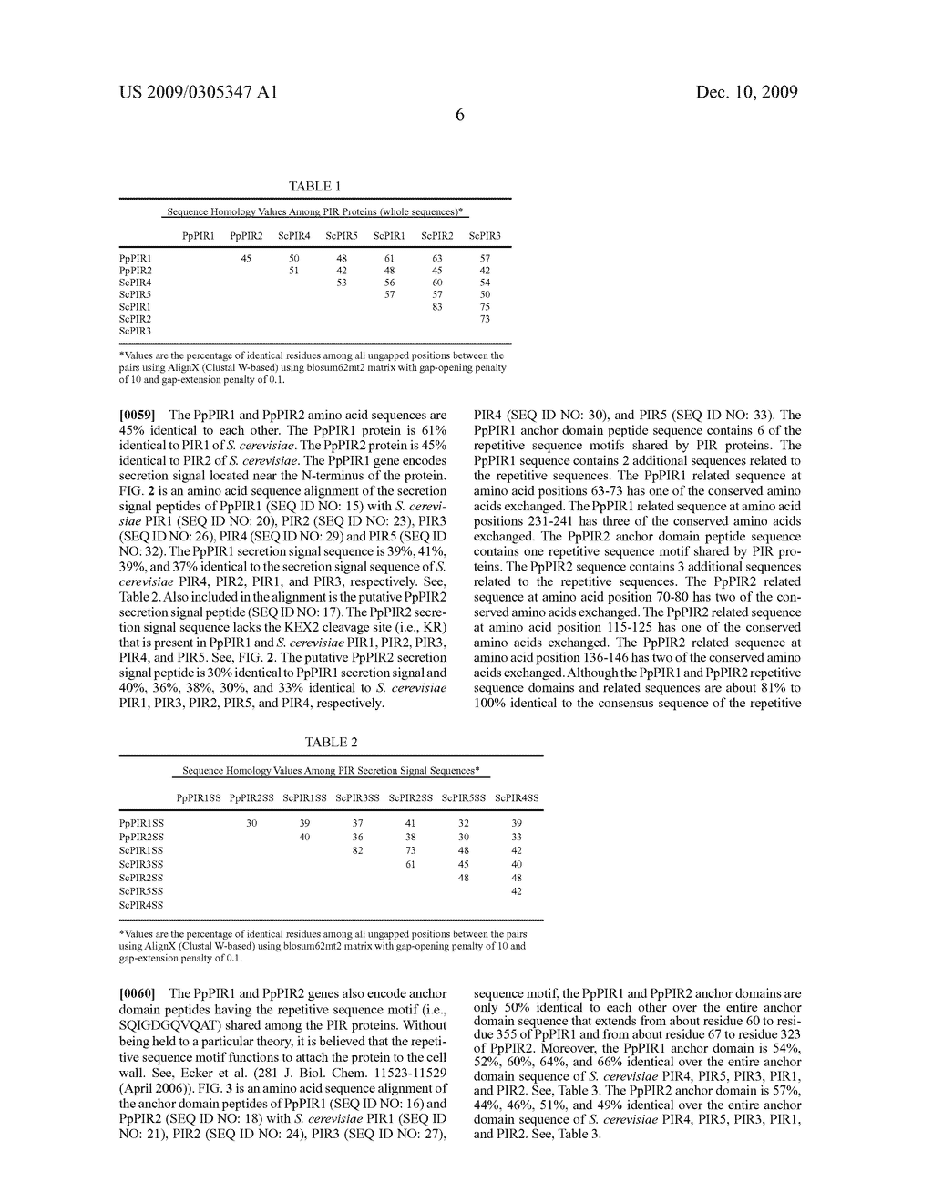 Pichia Pastoris P1R1 Secretion Signal Peptide for Recombinant Protein Expression and Pichia Pastoris P1R1 and P1R2 Anchor Domain Peptides for Recombinant Surface Display - diagram, schematic, and image 29