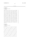 Pichia Pastoris P1R1 Secretion Signal Peptide for Recombinant Protein Expression and Pichia Pastoris P1R1 and P1R2 Anchor Domain Peptides for Recombinant Surface Display diagram and image