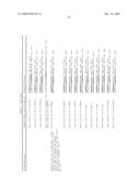 Gene Differentially Expressed in Breast and Bladder Cancer and Encoded Polypeptides diagram and image