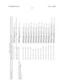 Gene Differentially Expressed in Breast and Bladder Cancer and Encoded Polypeptides diagram and image