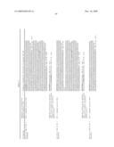 Gene Differentially Expressed in Breast and Bladder Cancer and Encoded Polypeptides diagram and image