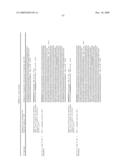 Gene Differentially Expressed in Breast and Bladder Cancer and Encoded Polypeptides diagram and image