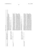 Gene Differentially Expressed in Breast and Bladder Cancer and Encoded Polypeptides diagram and image