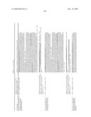 Gene Differentially Expressed in Breast and Bladder Cancer and Encoded Polypeptides diagram and image