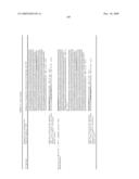 Gene Differentially Expressed in Breast and Bladder Cancer and Encoded Polypeptides diagram and image