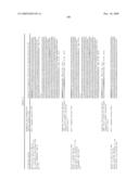 Gene Differentially Expressed in Breast and Bladder Cancer and Encoded Polypeptides diagram and image