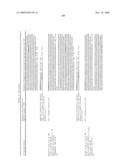 Gene Differentially Expressed in Breast and Bladder Cancer and Encoded Polypeptides diagram and image