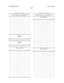 Gene Differentially Expressed in Breast and Bladder Cancer and Encoded Polypeptides diagram and image